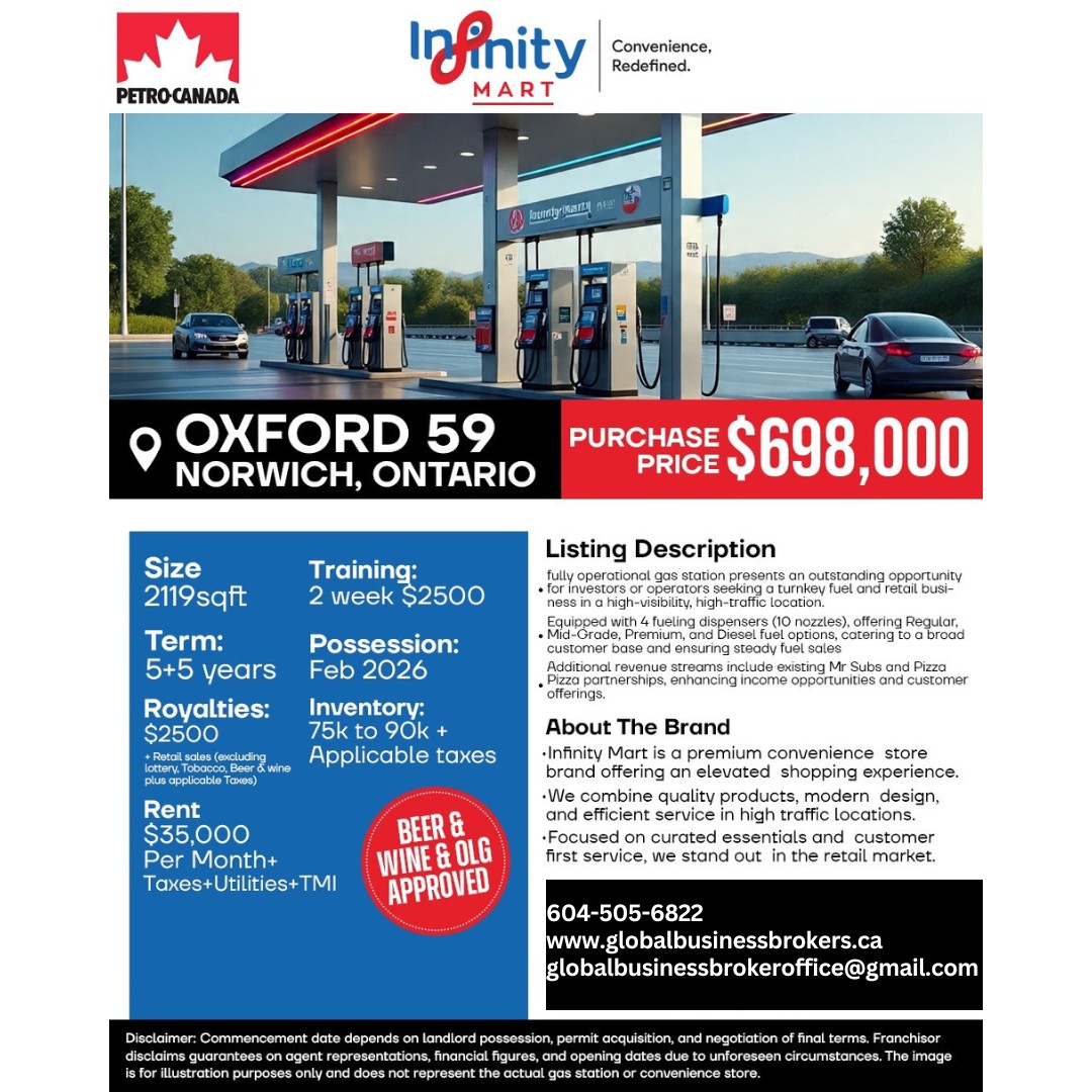 59 Norwich Avenue, Oxford, Ontario – Exceptional Gas Station Investment Opportunity